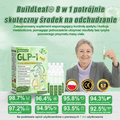 Gratulacje! Odblokowałeś ekskluzywną ofertę BuildLeaf®! Jako podziękowanie za Twoje zamówienie, oferujemy dodatkowe 30% zniżki dzisiaj! Kliknij poniżej, aby skorzystać z tej specjalnej oferty, oferta wygasa!